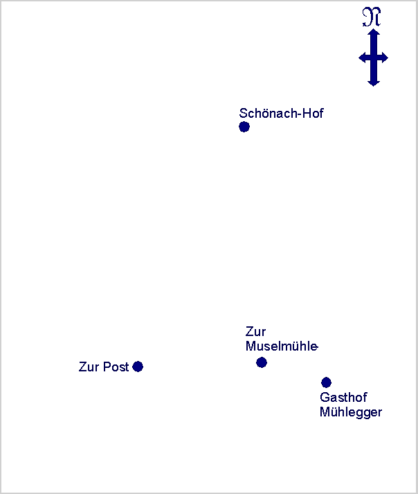 Click on blue dots